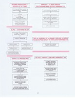 THM200 Troubleshooting1977 020.jpg
